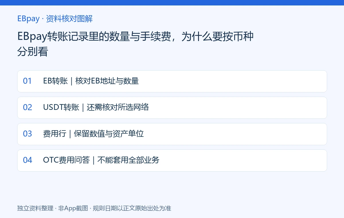 EBpay转账记录里的数量与手续费，为什么要按币种分别看：资料核对示意图